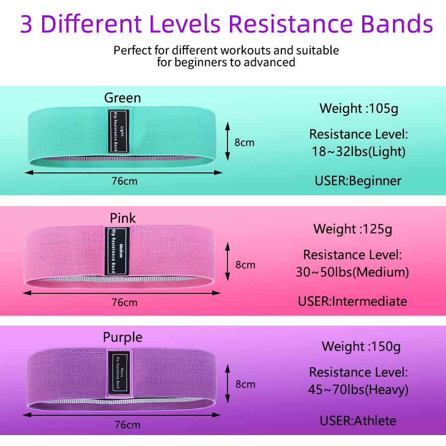 Fabric Resistance Hip Booty Ba - Pilates Yoga Board recension och pris