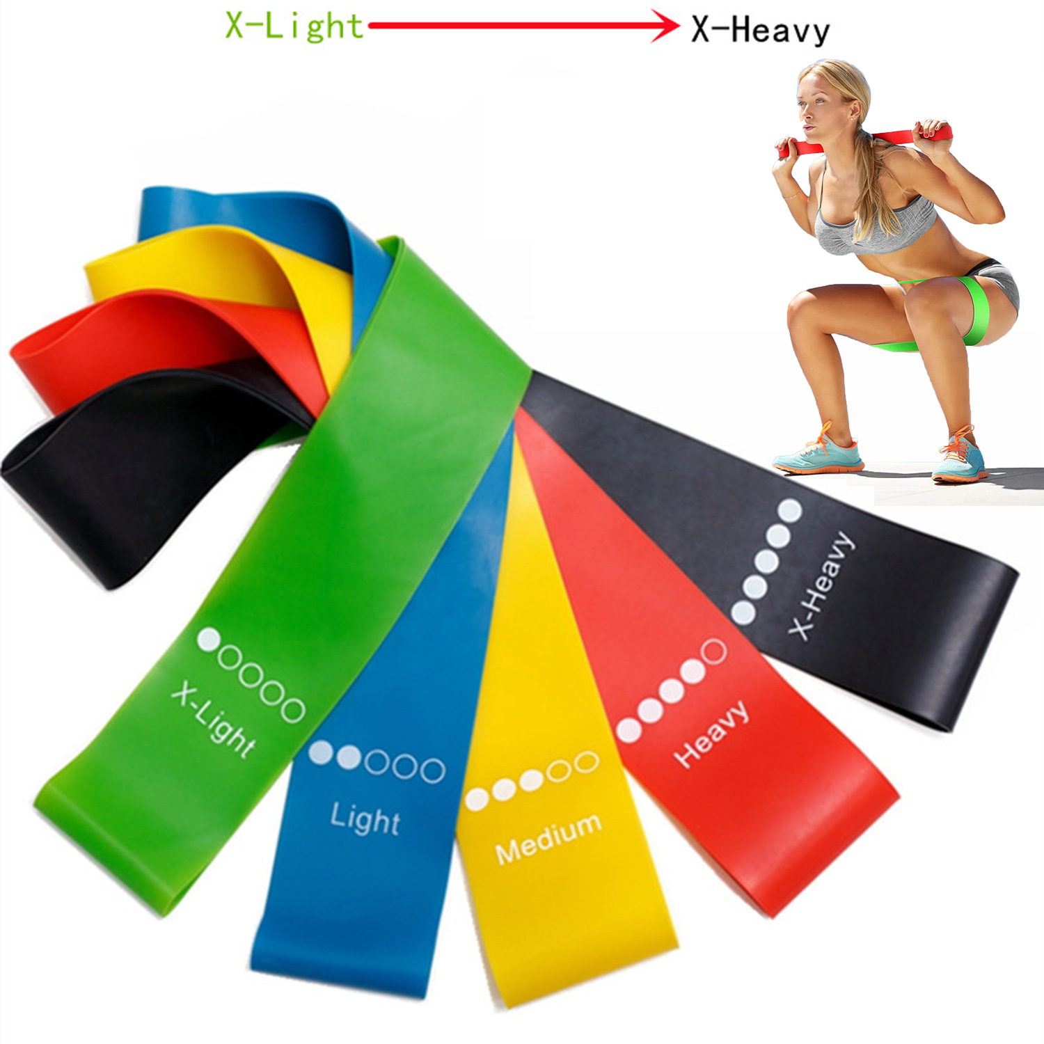 Different Resistance Bands Yog - Pilates Yoga Board recension och pris
