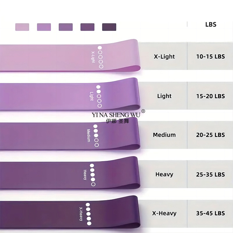 7Pcs Pilates Equipment For Hom - Pilates Yoga Ring recension och pris