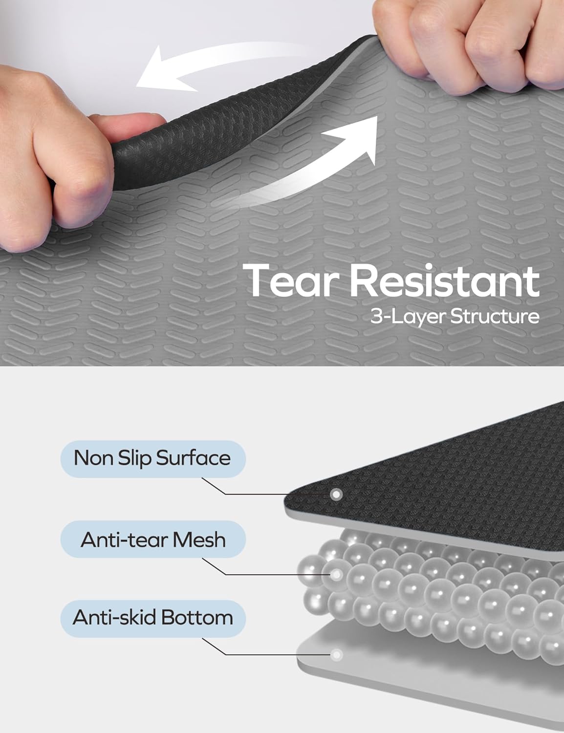 Thick TPE Yoga Mat Non Slip Ec - Pilates X Yoga recension och pris